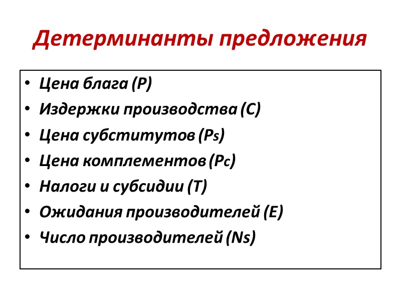 Детерминанты предложения Цена блага (Р) Издержки производства (С) Цена субститутов (Рs) Цена комплементов (Рc)